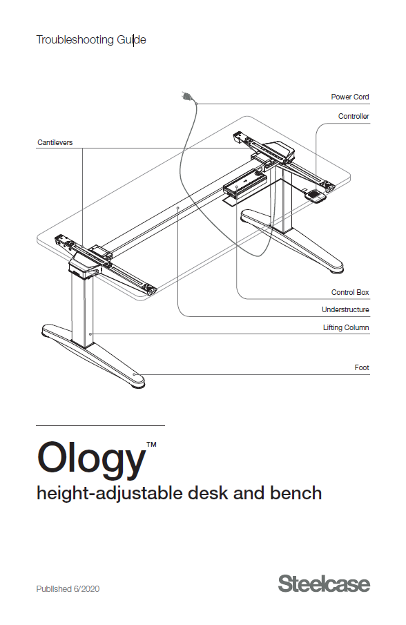 Ology_Troubleshooting Guide.PNG